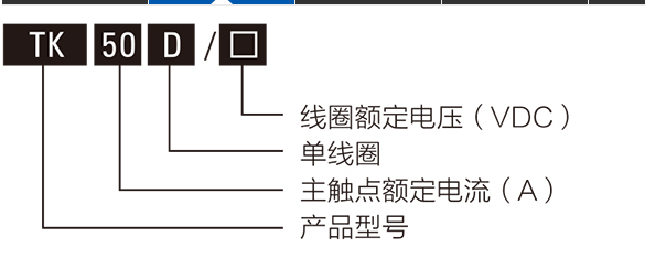 交直流接觸器的選用型號(hào)含義